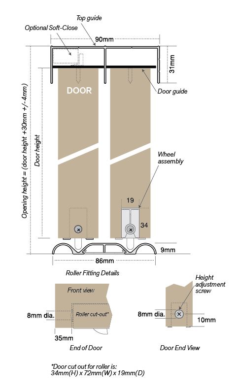 Wardrobe and Track Solutions